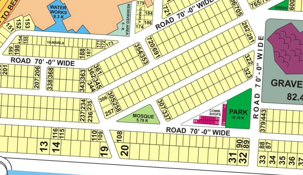 X-360-Residential Plot For sale in DHA Phase 8 Lahore Pakistan-1