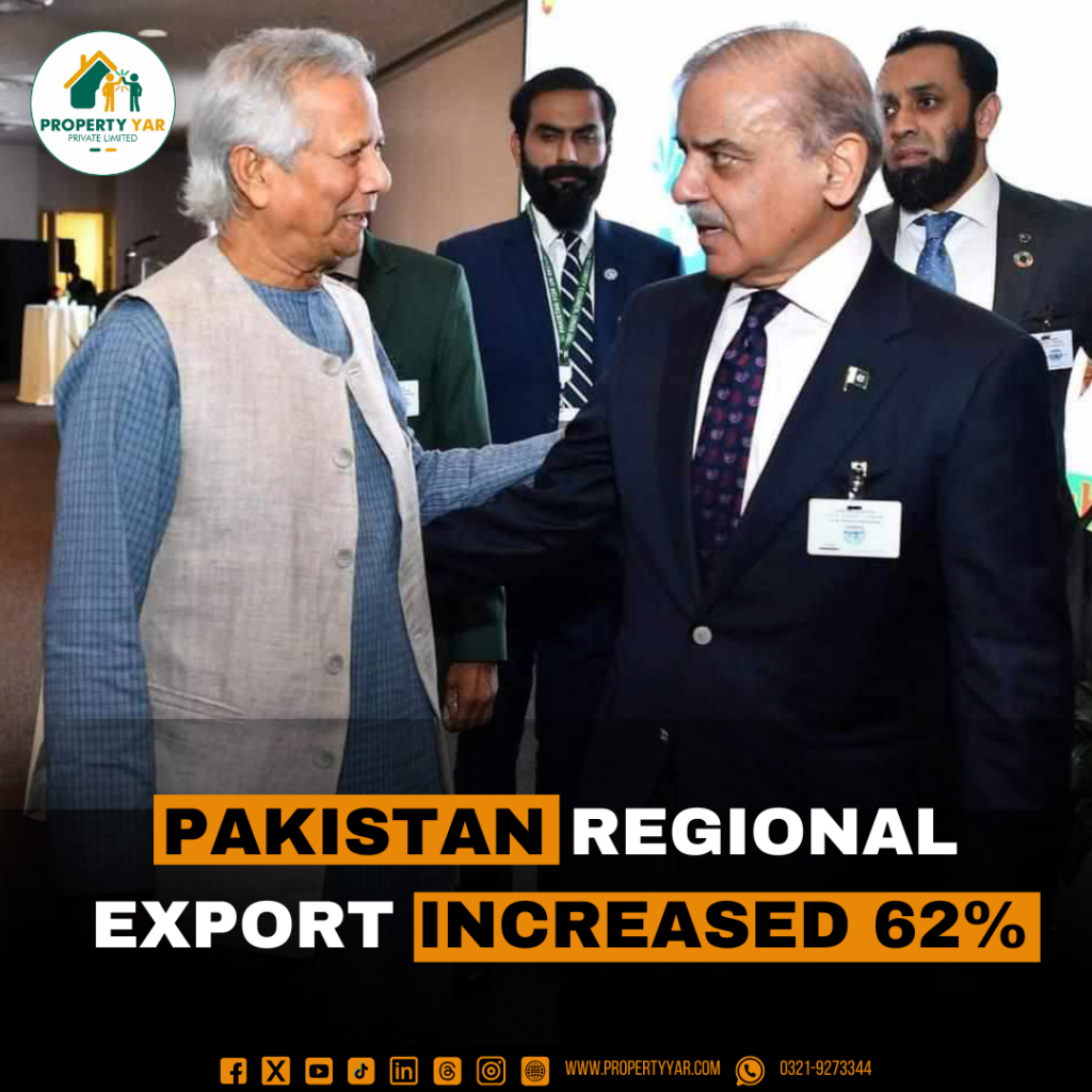 Pakistan Regional Exports Increased 62%