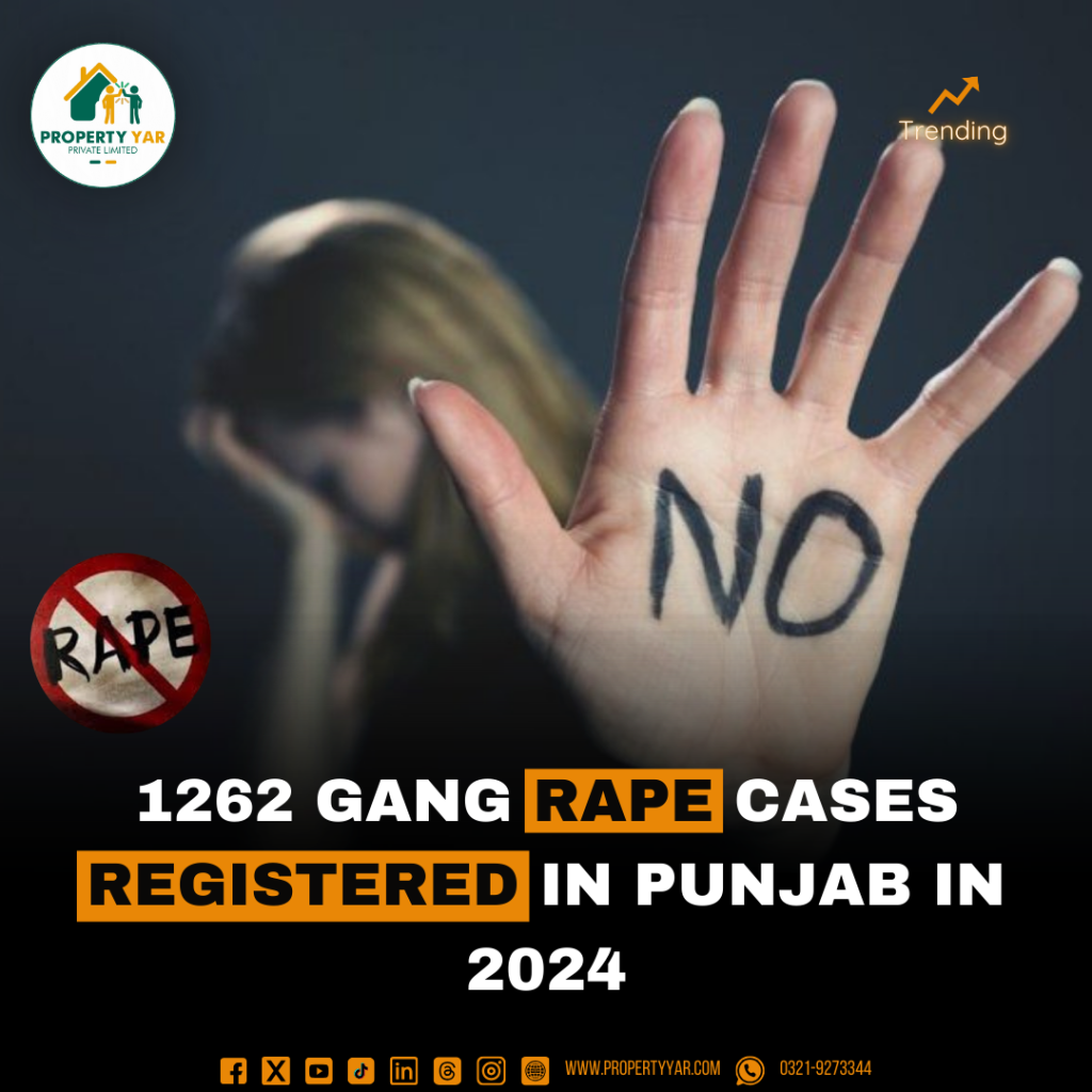 1262 Gang Rape Cases Registered in Punjab in 2024