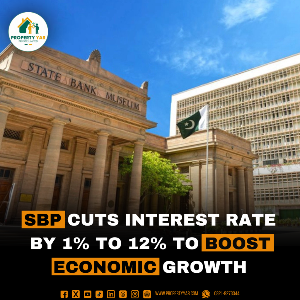 SBP Cuts Interest Rate by 1% to 12% to Boost Economic Growth.