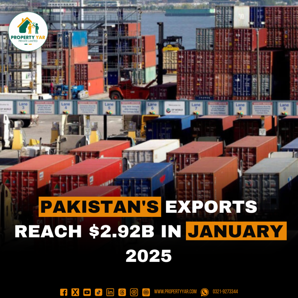 Pakistan's Exports Reach $2.92B in January 2025