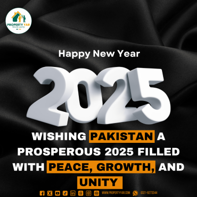 Fireworks in Pakistan due to New Year Celebration 2025