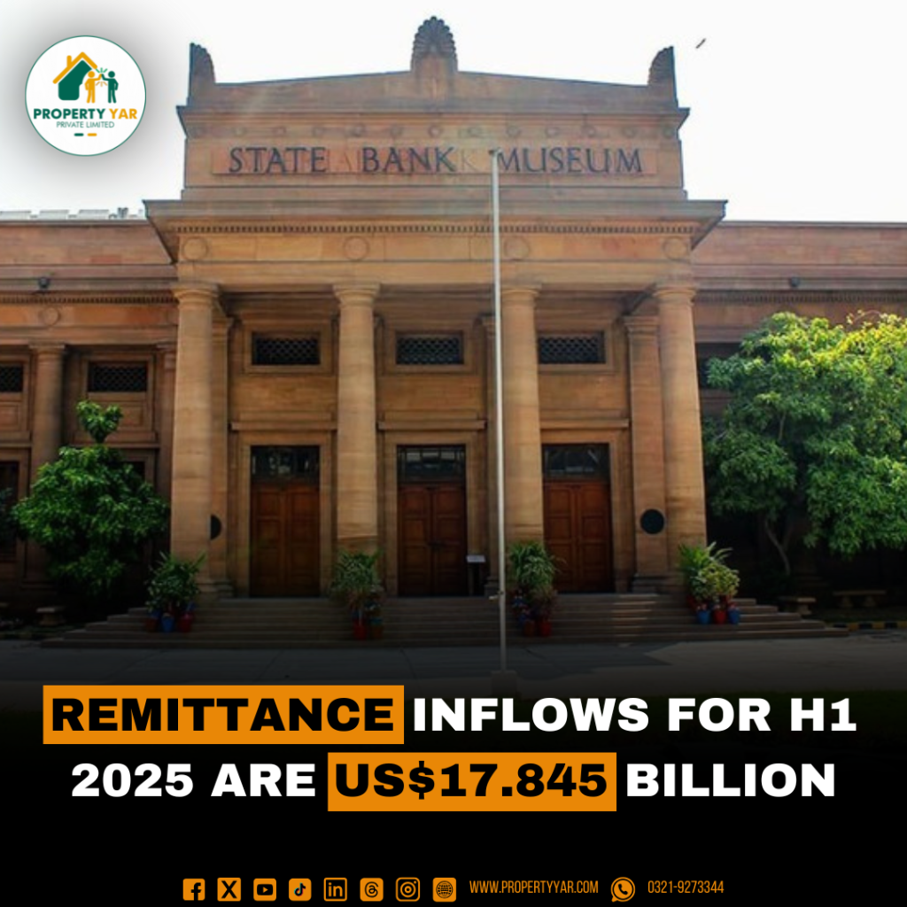 Remittance inflows for H1 2025 are US$17.845 billion.