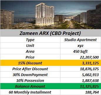 zameen arx studio apartment