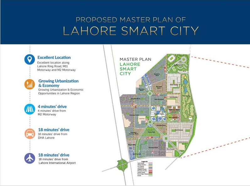 Lahore Smart City