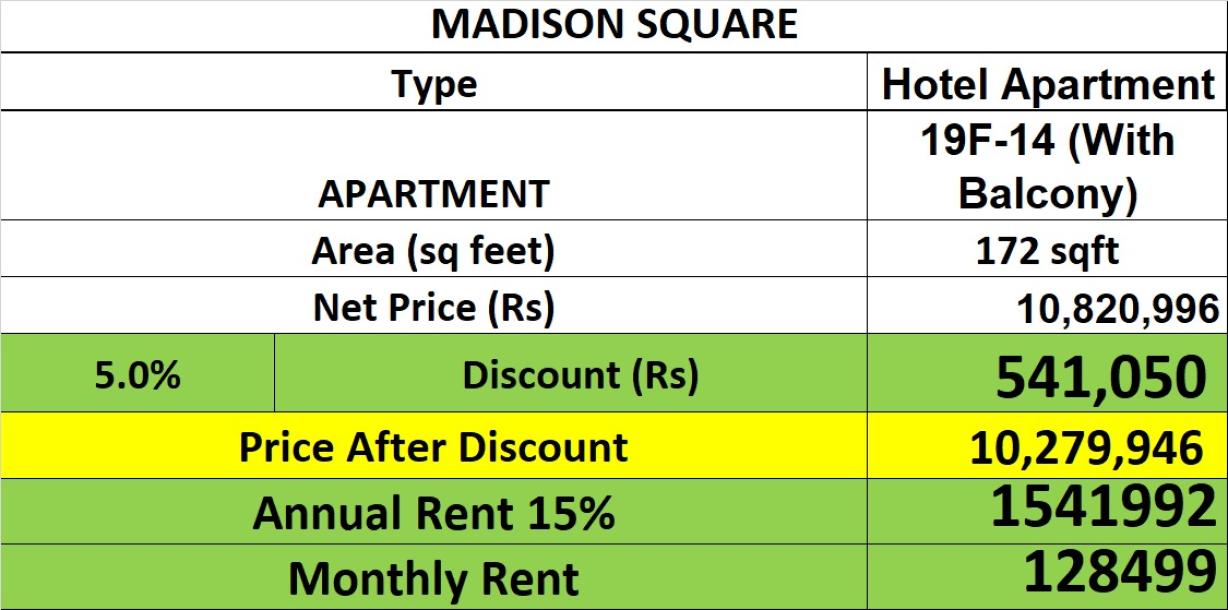 1 Bed (With Balcony) Madison Square Hotel Apartment for Sale in Gulberg Lahore at a Price of Rs.1.2 Crore-4