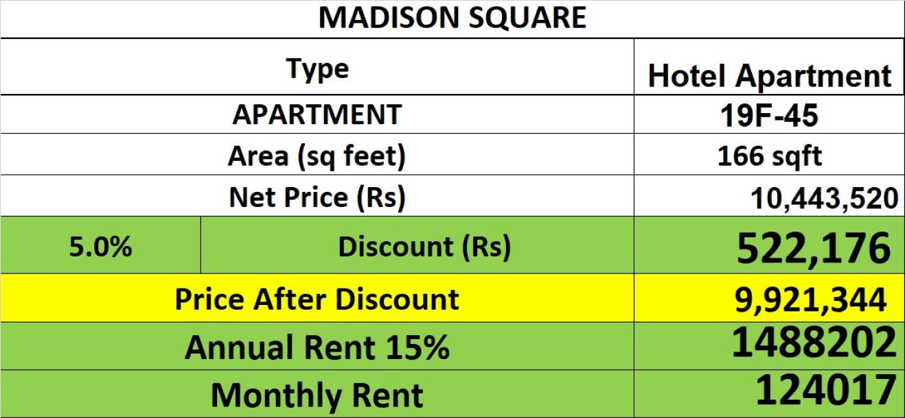 Unlock Your Dream Lifestyle 1 Bed Luxury Apartments with Unbeatable Value at Madison Square Hotel Apartments-3