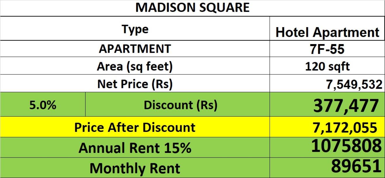 1 Bed Madison Square Hotel Apartment for Sale in Gulberg Lahore - Get 15% Rent Annually-4