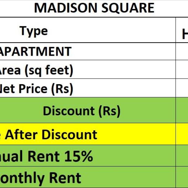 Discover the Art of Luxury Madison Square Apartments, Gulberg's Masterpiece of Sophistication and Style.-2