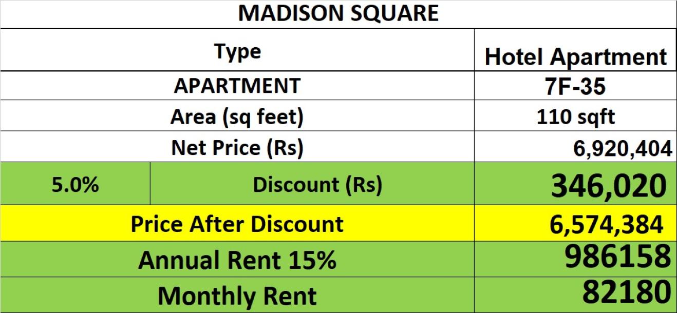 Indulge in Opulence 1 Bedroom Luxury Apartments with Modern Finishes and Unmatched Service-3