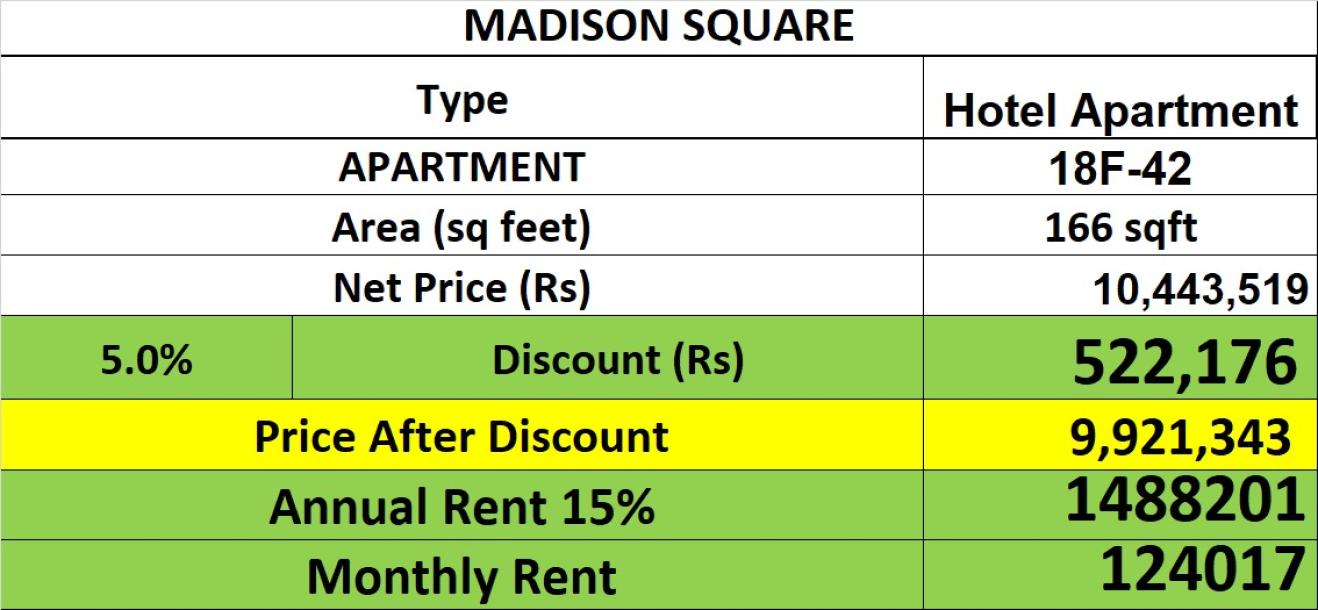 Lahore's Most Coveted Address: 1 Bedroom Luxury Apartments for Sale at Madison Square Hotel Apartments.-2