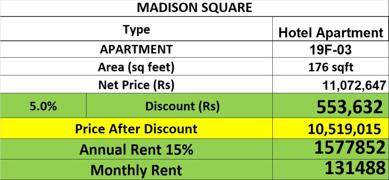 Luxury Investment Redefined: 1 Bedroom Apartments at Madison Square Hotel Apartments-3