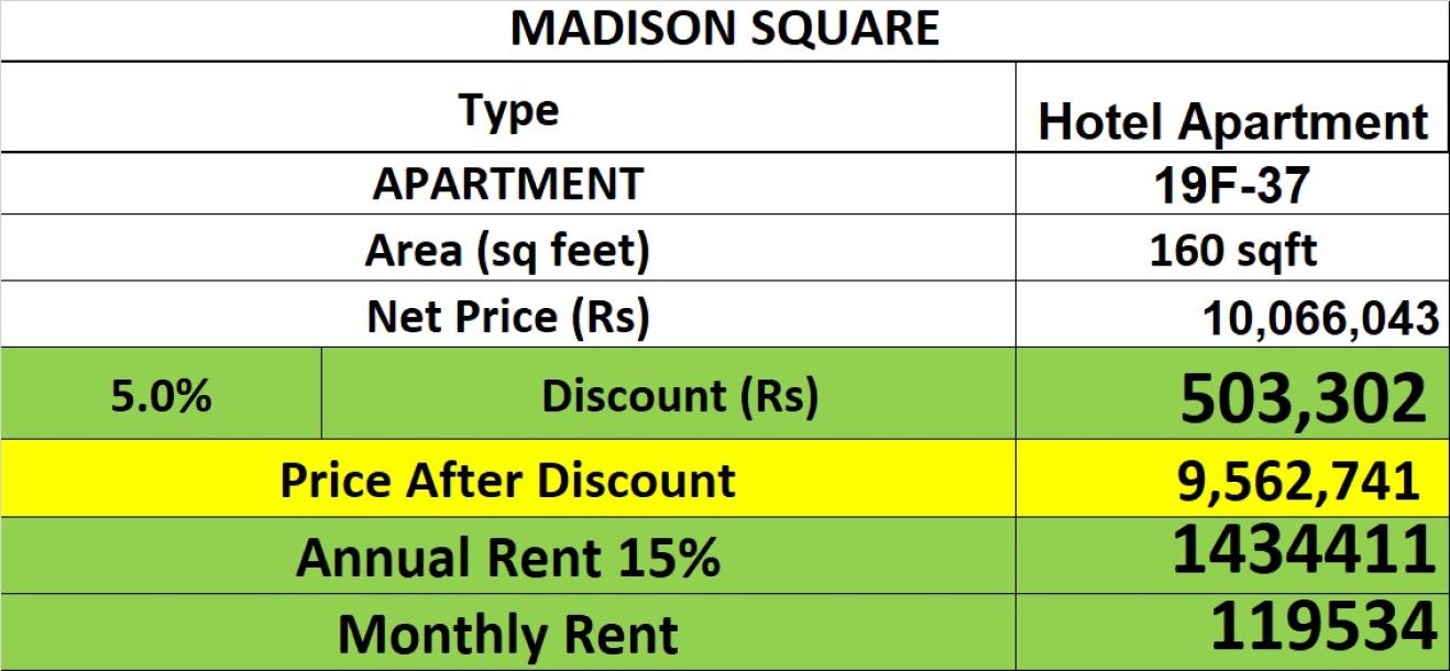 1 Bed Hotel Apartment in Madison Square Mall Gulberg Lahore-3