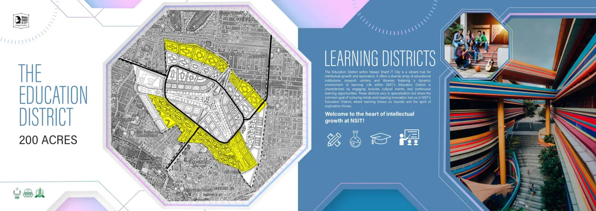 Nawaz-Sharif-IT-City-Education-District-scaled