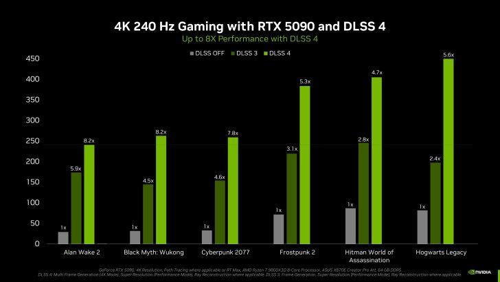 nvidia-dlss-4-6-728x410.jpg