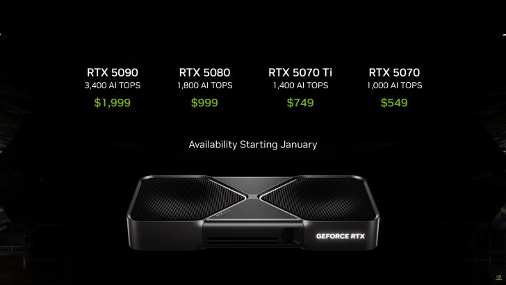 nvidia-geforce-rtx-5090-1-728x410.png