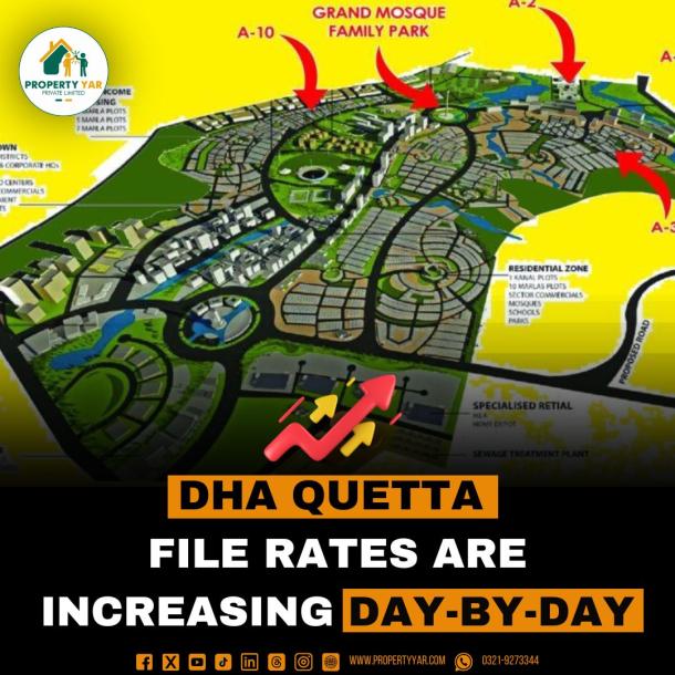 1 Kanal Barcode File Available Demand 36.50 Lac In DHA Quetta-1