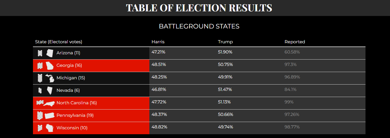 table.PNG