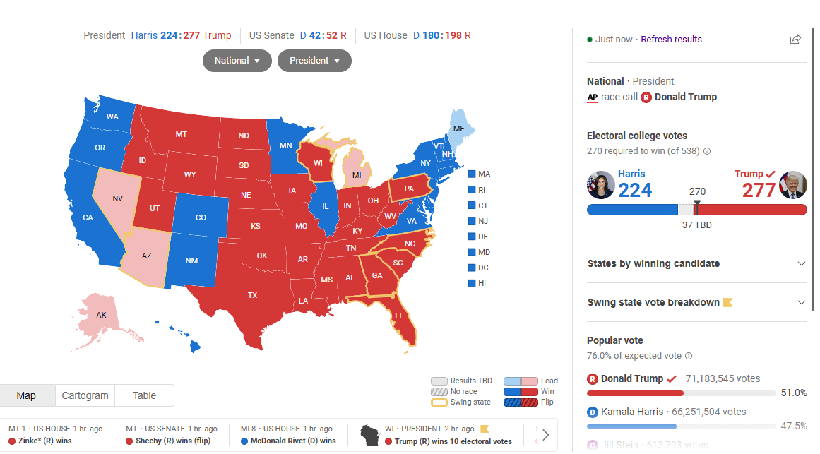 us-elections-map.PNG