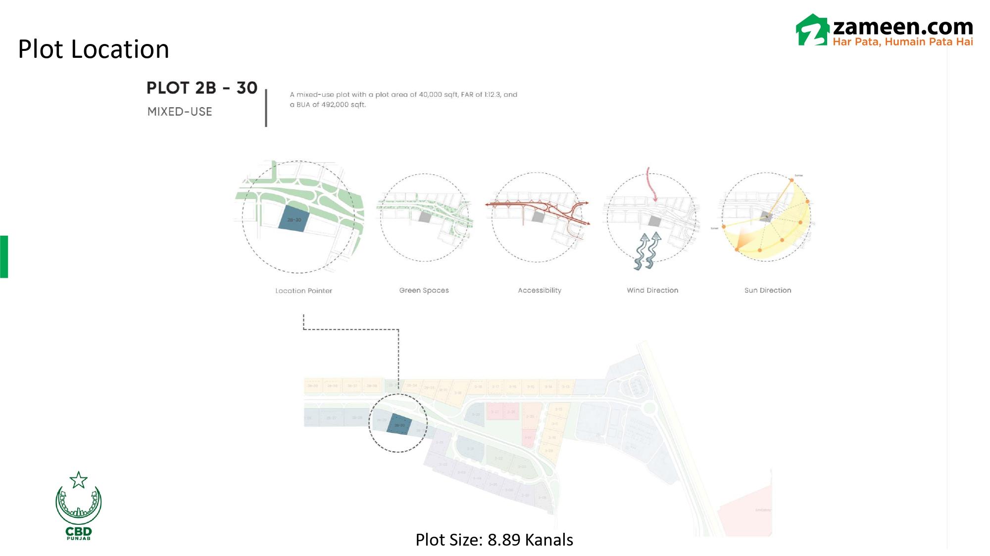 Zameen ARX - Project Brief_page-0004