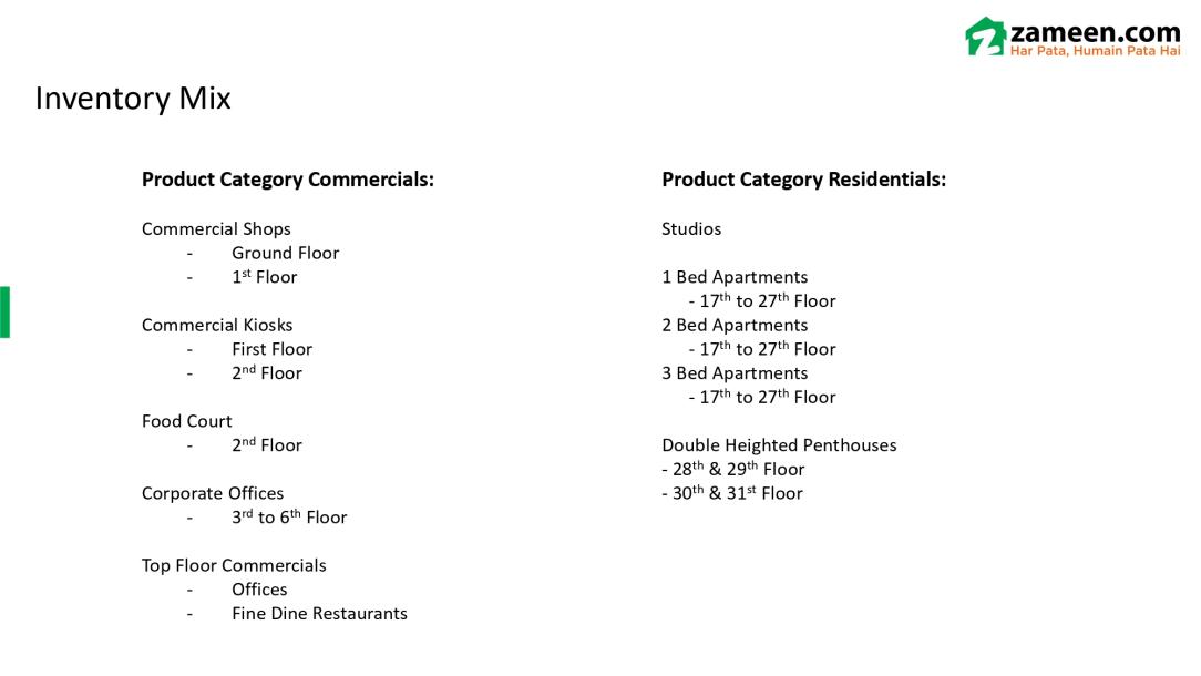 1-Bed Apartment in Gulberg’s CBD Zameen ARX-18